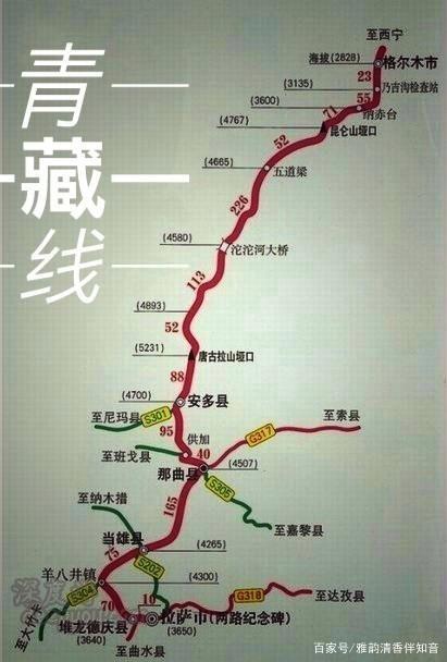 自驾进藏,首选川进青出的原因解析