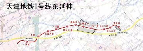 天津地铁1号线的东延伸段有望再通一段:与国家会展中心也很临近