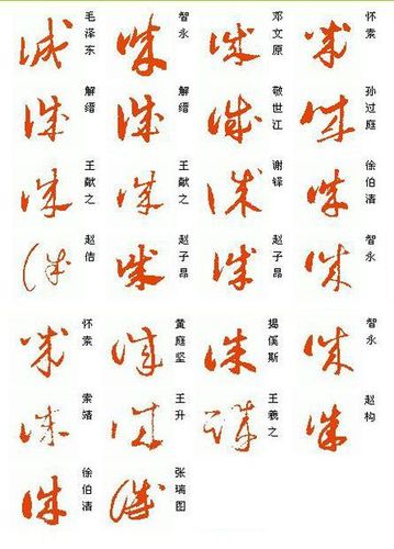 诚字的草书怎么写