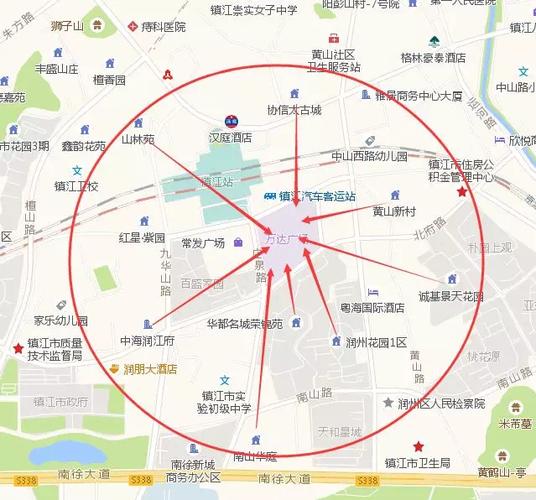 在镇江买商圈楼盘怎么选