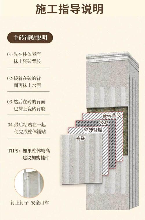罗马柱别墅瓷砖农村自建房大门柱子瓷砖拼花外墙砖仿大理石窗套线