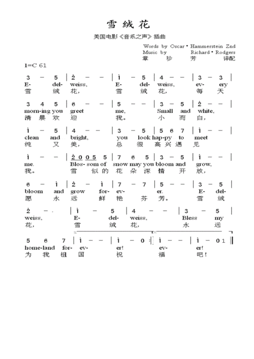 口琴谱子(新入门的曲子).docx