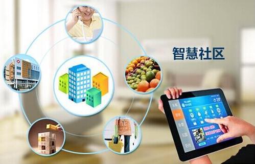 网易首页>网易号>正文申请入驻> 四,社区智能安防系统由于传统社区