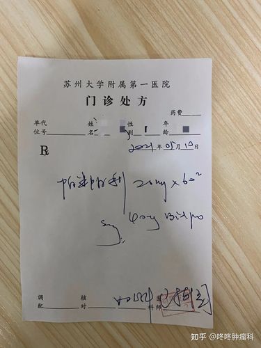 帕米帕利首张处方复发性卵巢癌患者的全新治疗选择