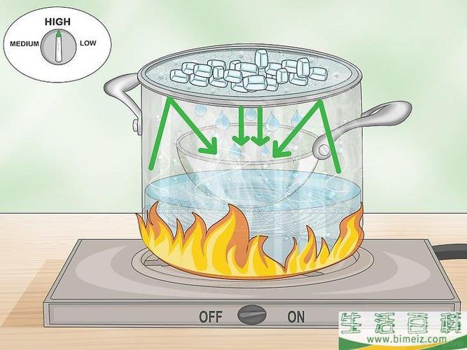 怎么制作蒸馏水