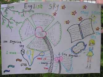 指路问路英语手抄报 英语英语手抄报-蒲城教育文学网