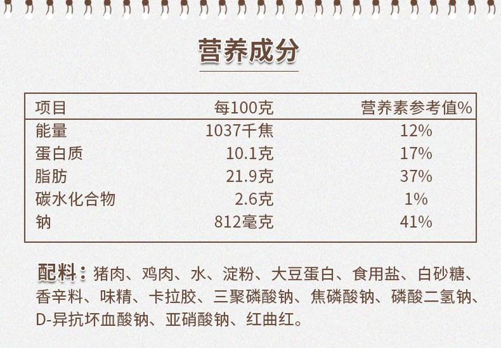 中粮梅林午餐肉头涮火锅麻辣香锅关东煮食材户外即食肉