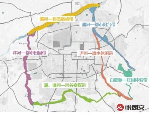 西安规划建设"超级城市绿道",串联"三河一山"