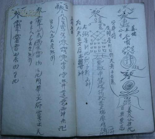 民国十八年初冬偶捈摇订《符咒》(退煞,玉皇咒退土咒,香火咒,金光神咒