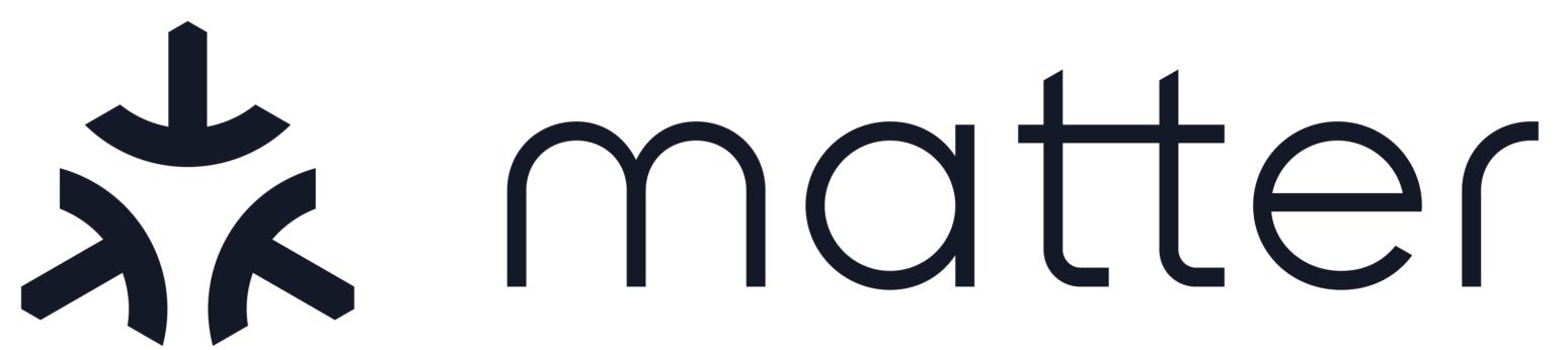 连接标准联盟matter协议它们的前世今生和未来