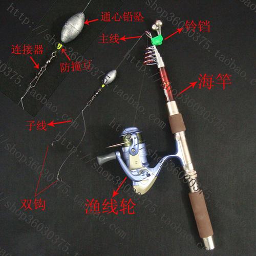 展开全部 部分海竿图解线组如下(供参考): 海竿线组1(沉底双钩) 向