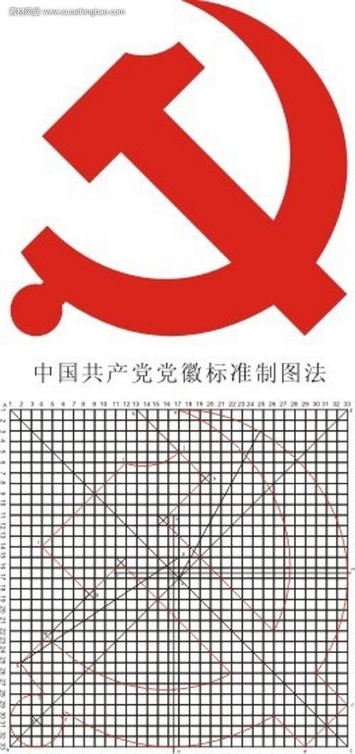 觉徽矢量素材 标准党徽制图设计 觉徽模板设计 标准 觉徽 #矢量素材