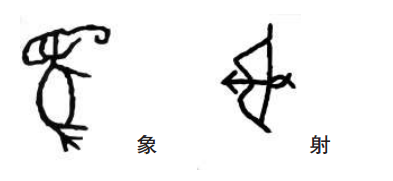 象形字