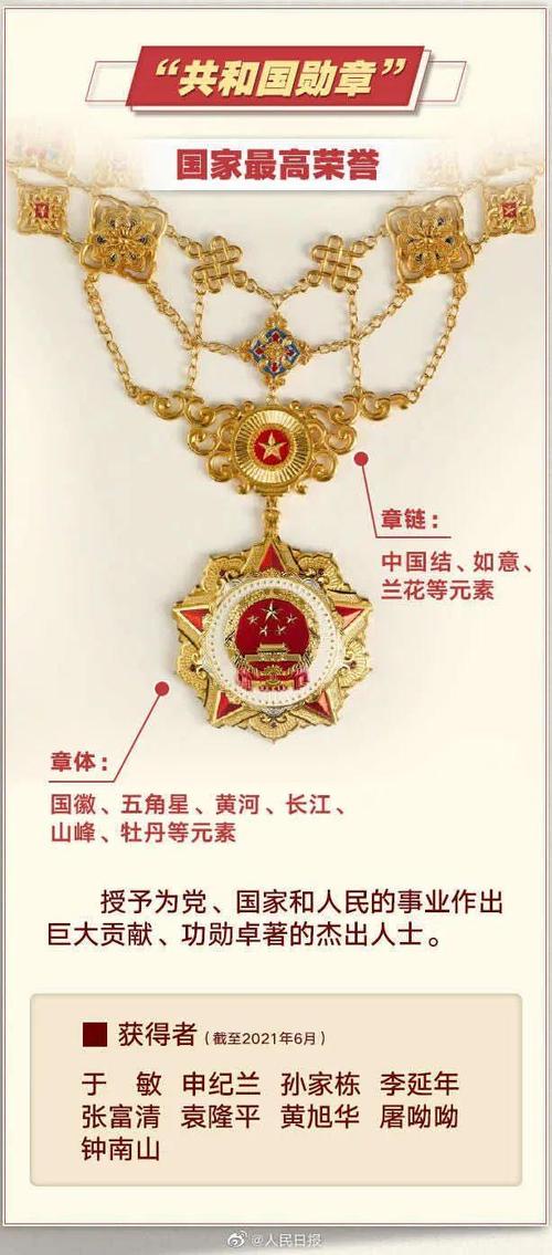 共和国成立70周年"纪念章"中国人民志愿军抗美援朝出国作战70周年"