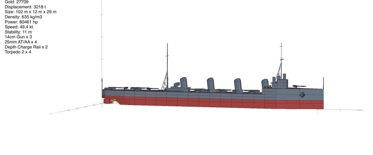 诺维克号驱逐舰