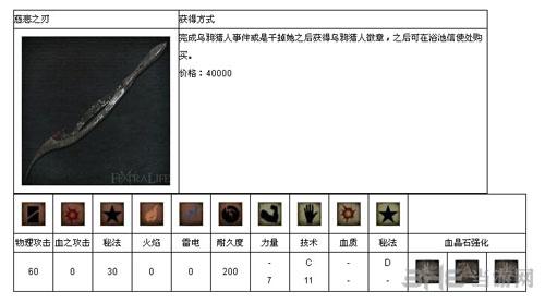 血源诅咒全武器图鉴所有武器属性详情