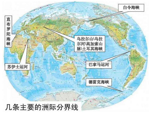 南美洲和南极洲的分界是啥?
