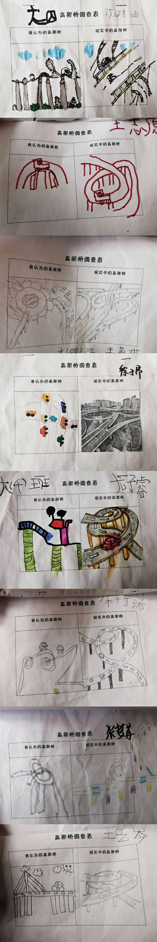 高架桥调查表