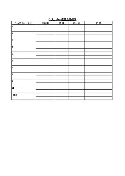 个人,各小组营业月报表样式word模板