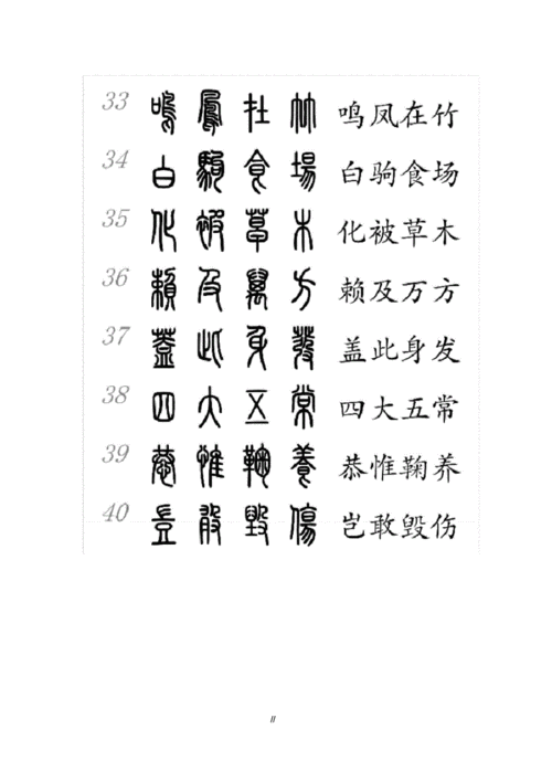 篆书汉字对照表.pdf 5页