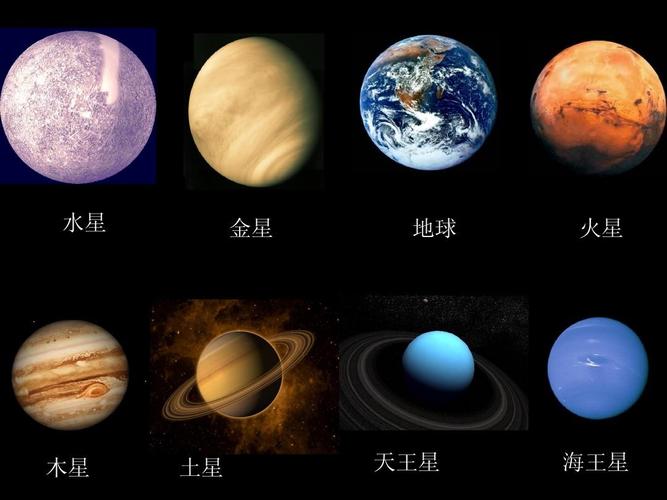 水星 金星 地球 火星 木星 土星 天王星 海王星