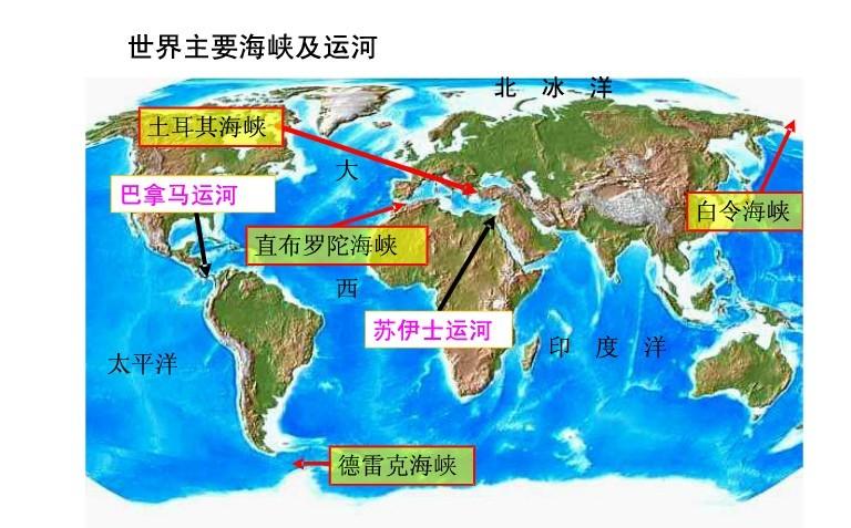 世界海峡分布图