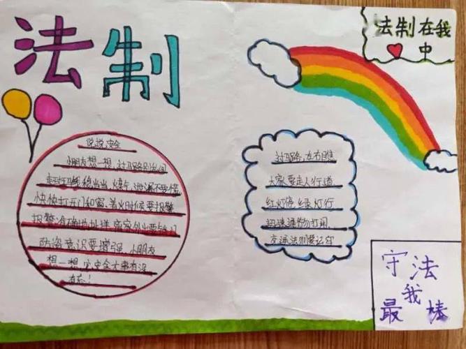 三堤小学开展法制安全手抄报评比活动_知识