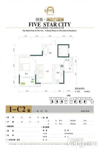 成都国栋南园五星城怎么样 价格走势与户型详细介绍