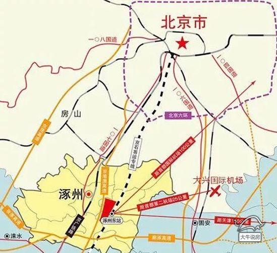 涿州交通区位图