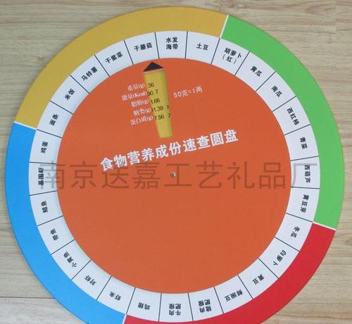 营养转盘 食物营养成份壁挂式转盘 健康自测 抽奖转盘 厂家