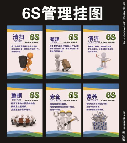 企业6s管理挂图设计图__室内广告设计_广告设计_设计