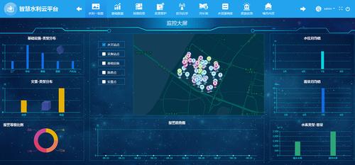 地下水监测用设备 5g无线数传终端dtu