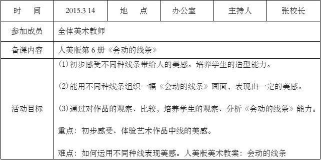 美术组集体备课记录.