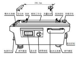 主要用于校验各种钳工水平仪,框式水平仪和结构水平器具的示值误差