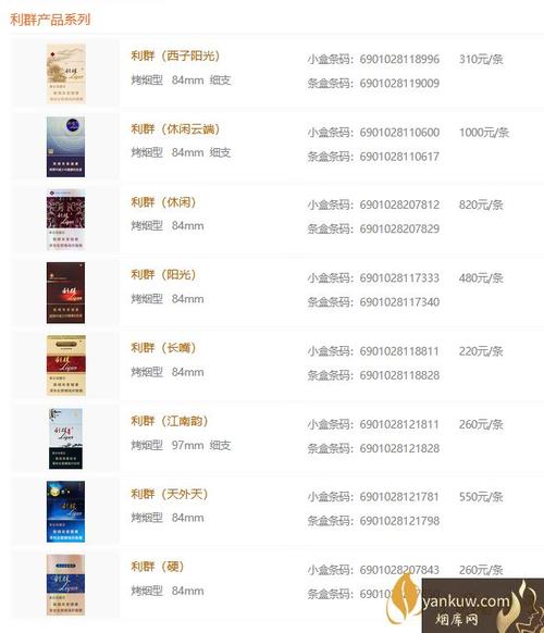 2021利群香烟价格表图大全 利群香烟价格及种类一览