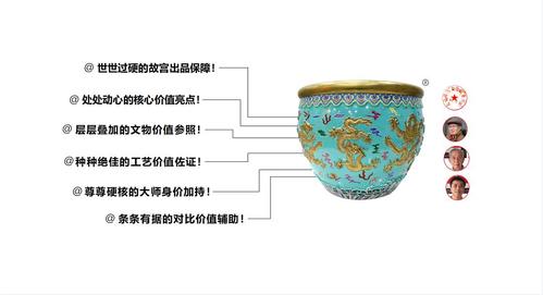 王锡良 等大师制作《祥瑞中华.九龙缸》作品欣赏