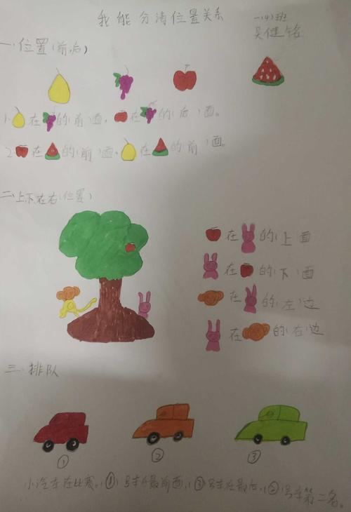 一年级数学作品:位置之"前后上下左右"