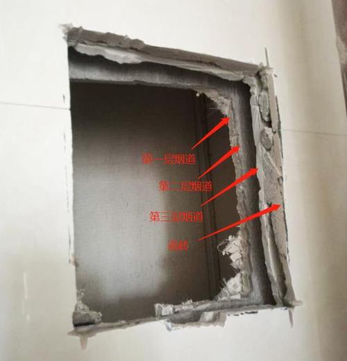 品质生活,高层厨房遇见油烟味怎么处理,烟道及烟道口的处理方法