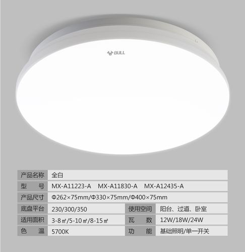 公牛led吸顶灯具330*75mm 18w全白家用阳台厨房儿童卧室护眼简约现代