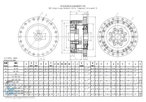 xbs十字交叉轴承谐波传动减速器