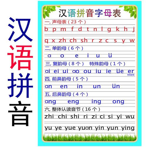 笔顺26个英文字母表挂图大小写汉语拼音音表墙贴玩具挂图