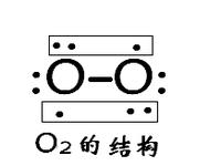氧气的结构