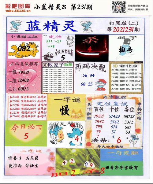 小蓝精灵b-彩吧图库
