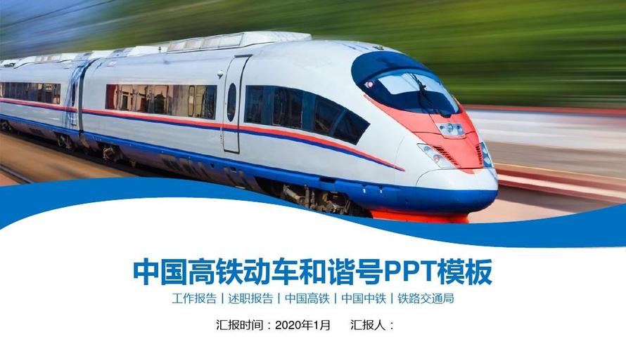 中国高铁和谐号工作计划汇报总结ppt模板