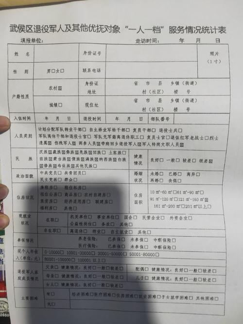 武侯区退役军人及其他优抚对象一人一档服务情况统计表