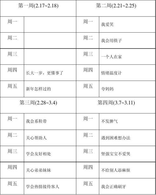 泰州实验小学附属幼儿园中班下学期晨间谈话