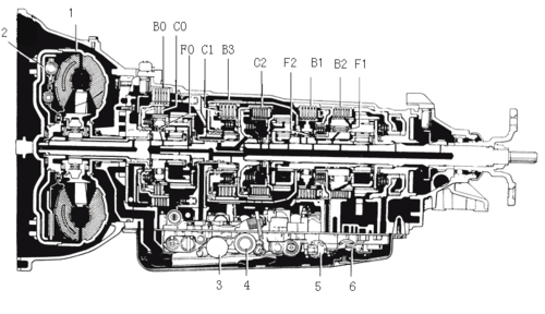 丰田a341e自动变速器的故障诊断与排除毕业论文