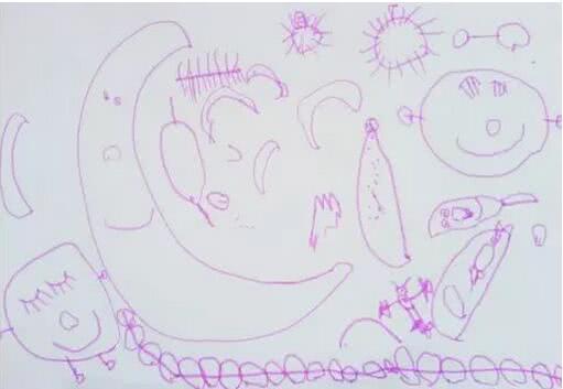 要想读懂孩子的画,家长应该知道儿童绘画发展的几个阶段?