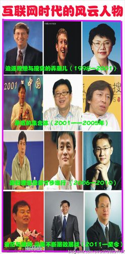 互联网时代的风云人物