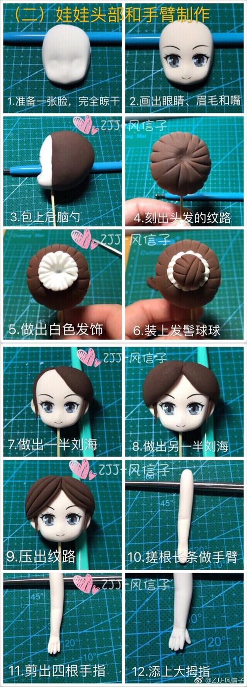 在蛋糕上跳芭蕾舞的粘土小女孩人偶